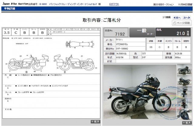 YAMAHA XTZ660 TENERE