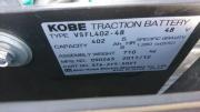 KOMATSU FB15-12