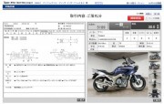 YAMAHA TDM900 фото 13 YAMAHA TDM900 фото 13