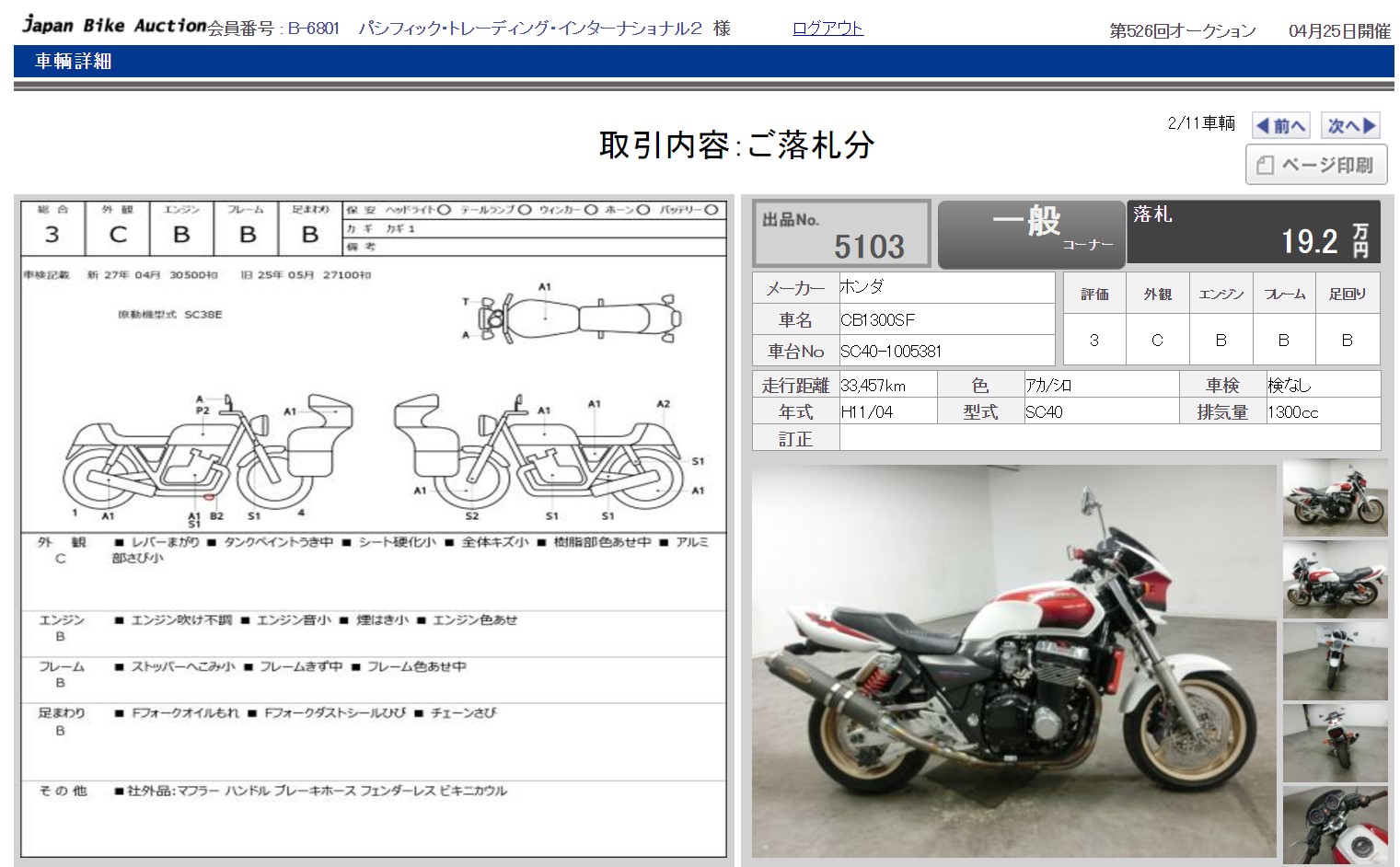 Аукцион япония отзывы. Suzuki vs 1200 характеристики.